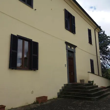 Ortensi Hotel Farnese